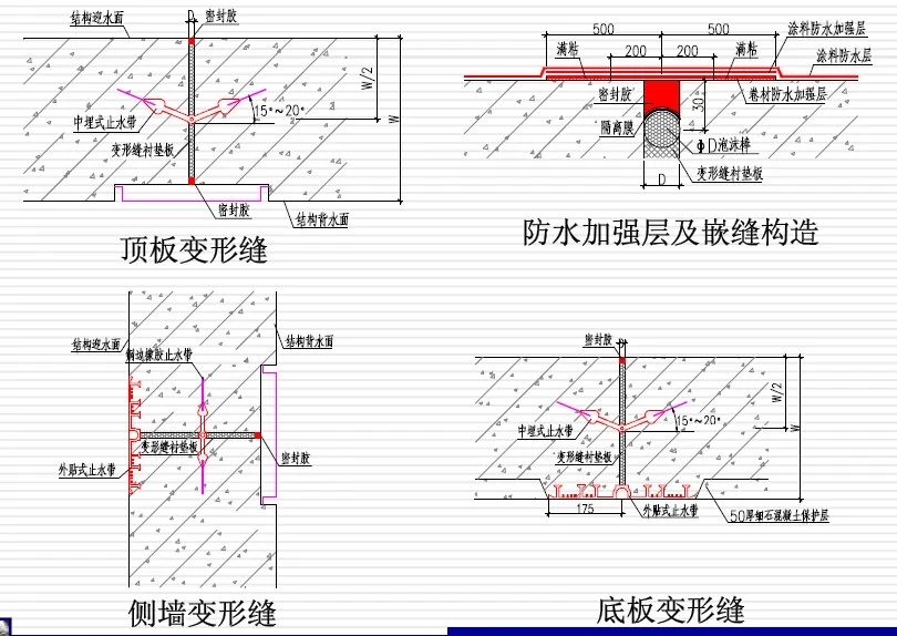 抚远变形缝防水